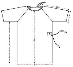 Jaquettes d'isolation